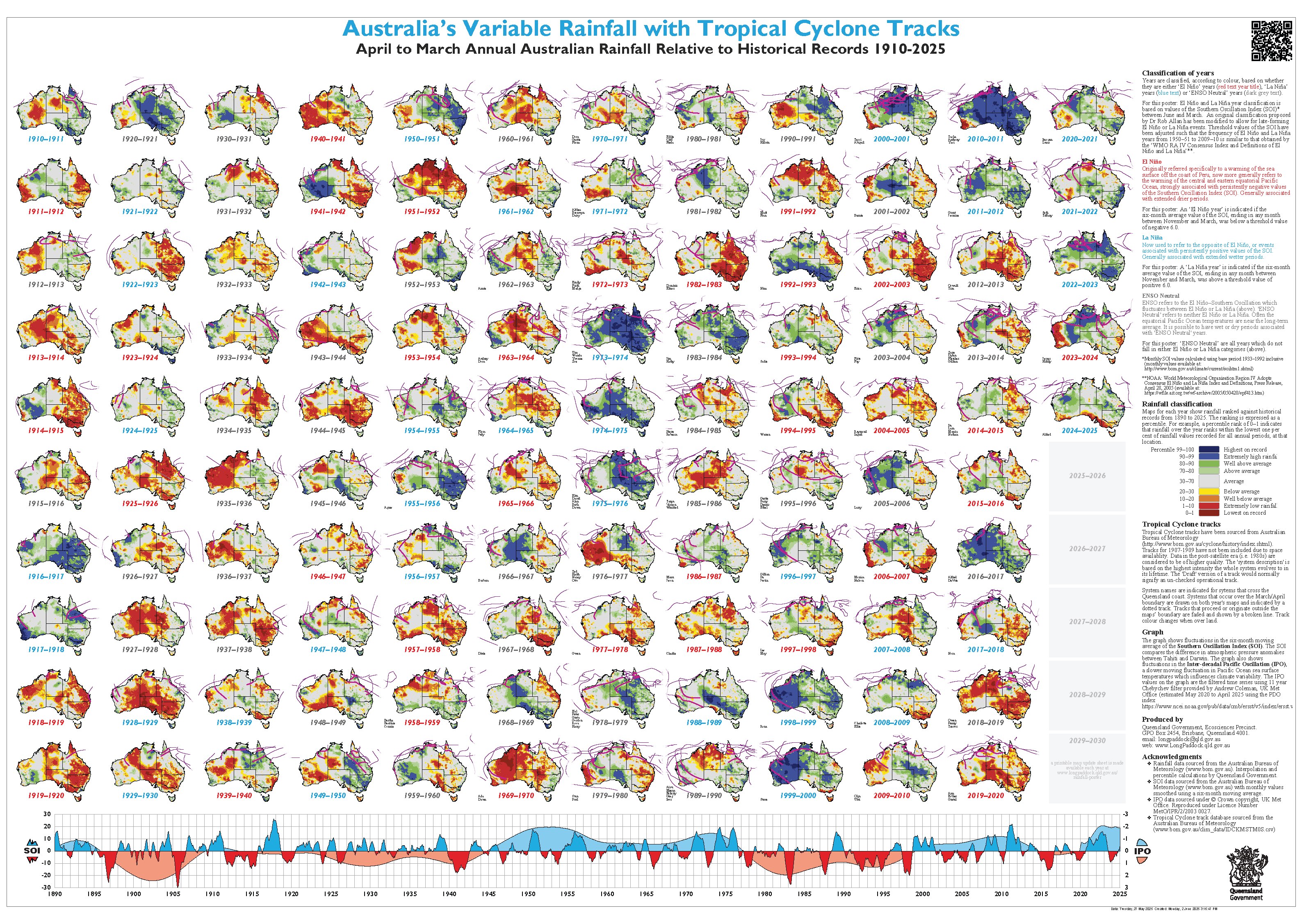 Australia’s Variable Rainfall – with Tropical cyclone tracks (1890 – 2024)