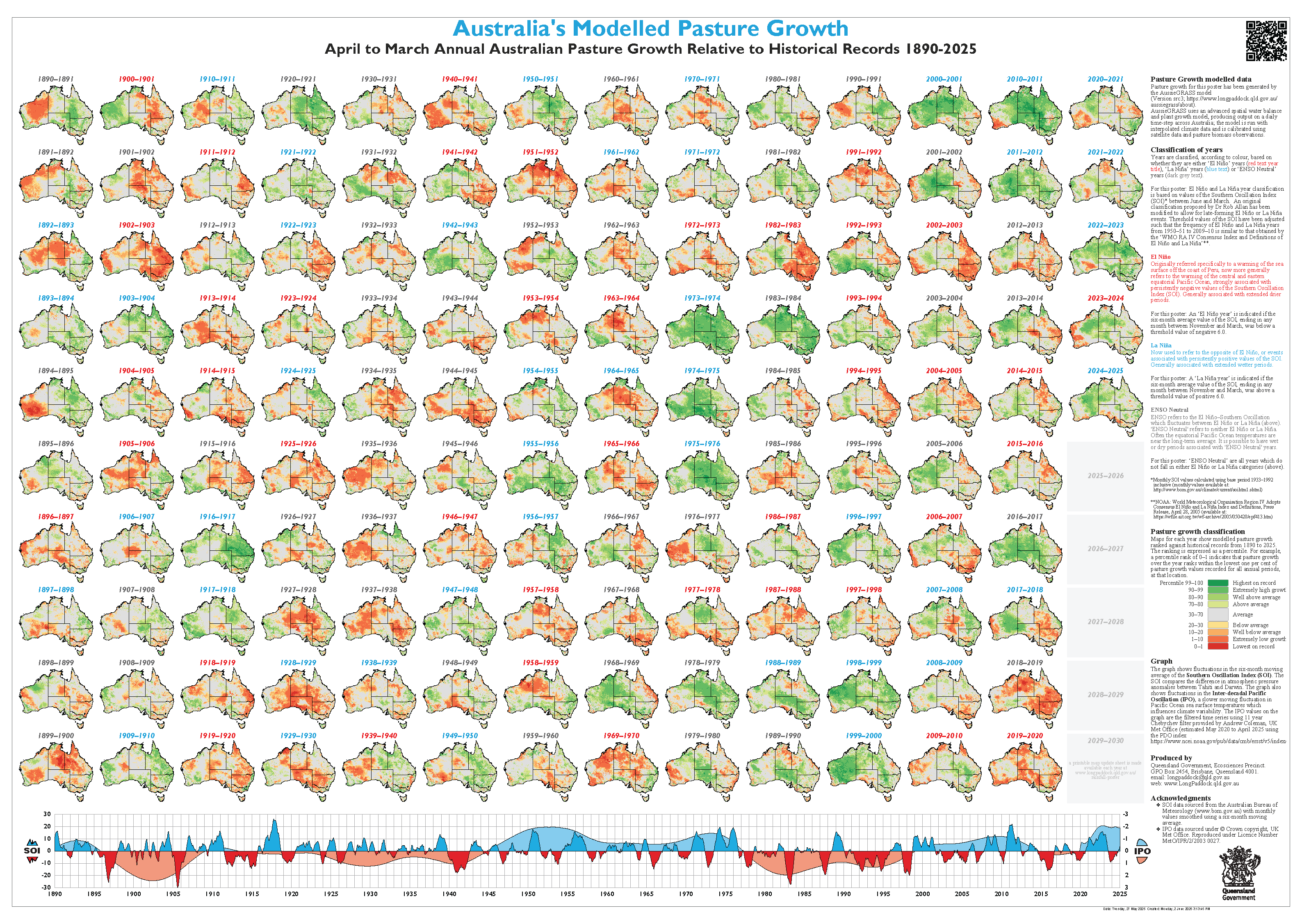 Australia’s Modelled Pasture Growth (1890 – 2024)