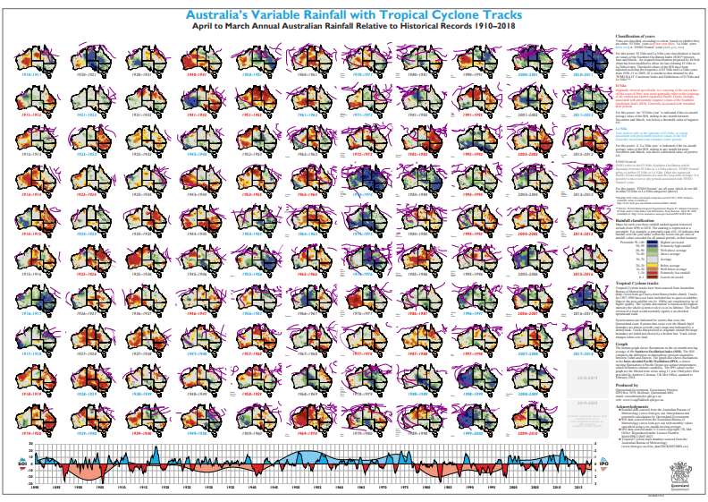 Australia&rsquo;s Variable Rainfall &ndash; with Tropical cyclone tracks (1890 &ndash; 2018)