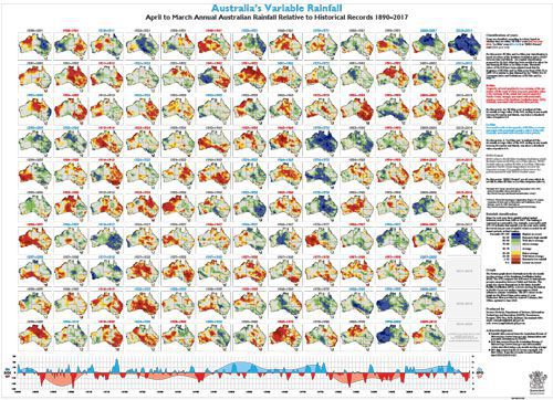 Australia's Variable Rainfall poster