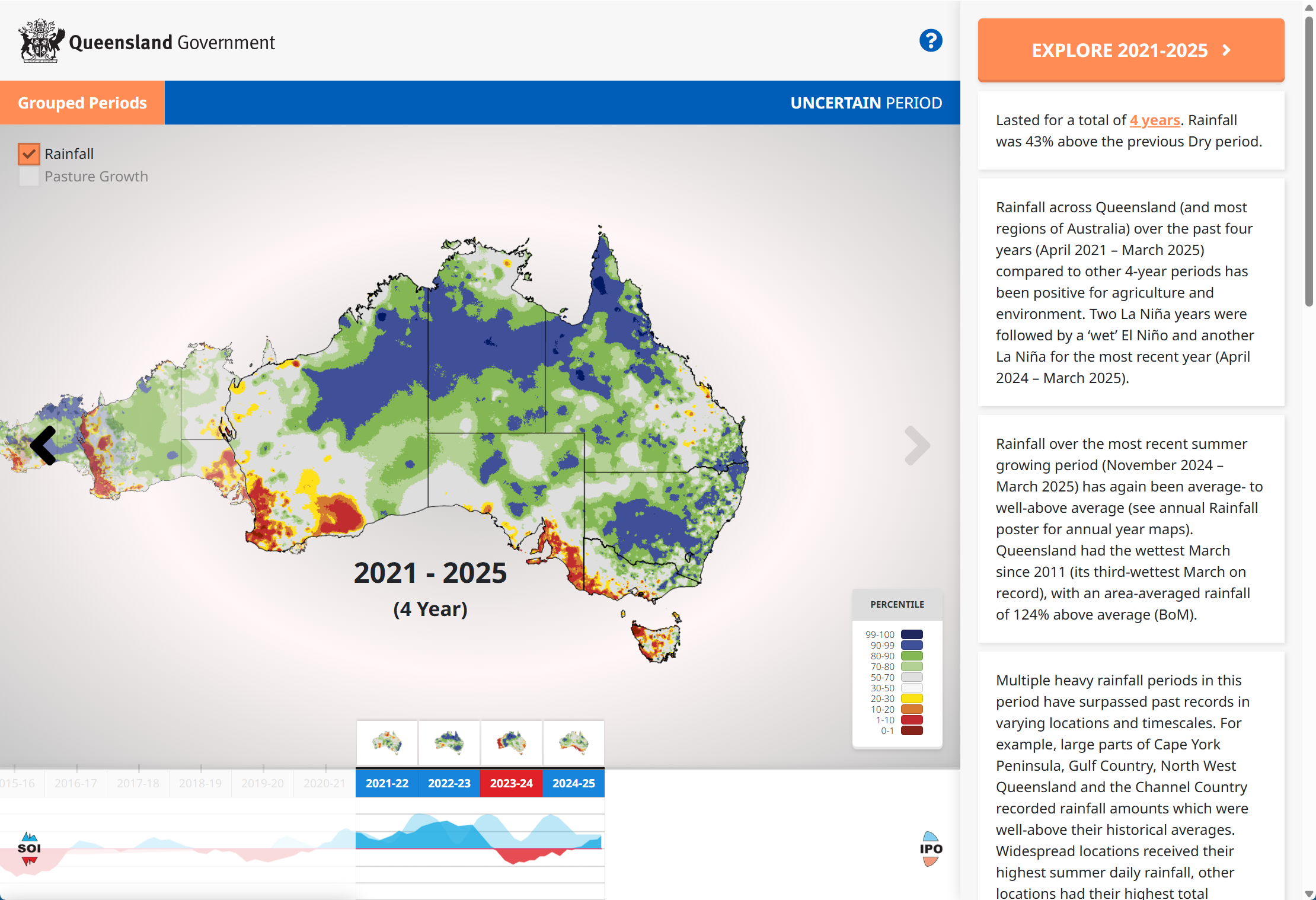 Australia's Variable Rainfall poster